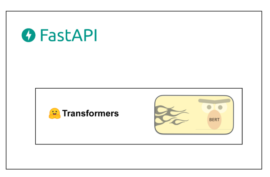 Сервис FastAPI для NER